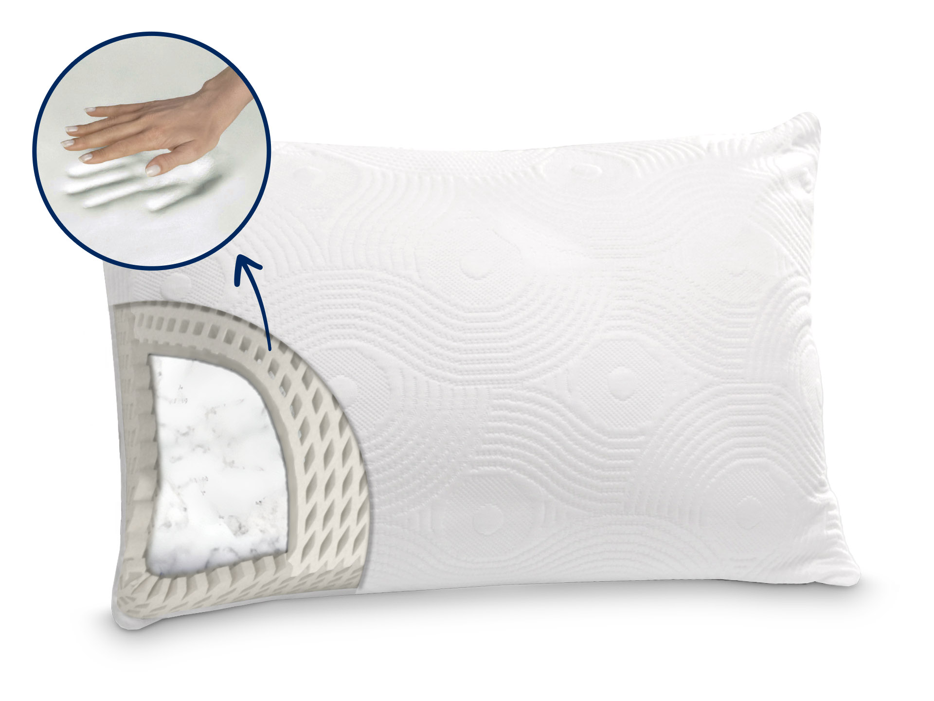 Dormeo Air+ Smart klasszikus párna 45x65 45x65 cm