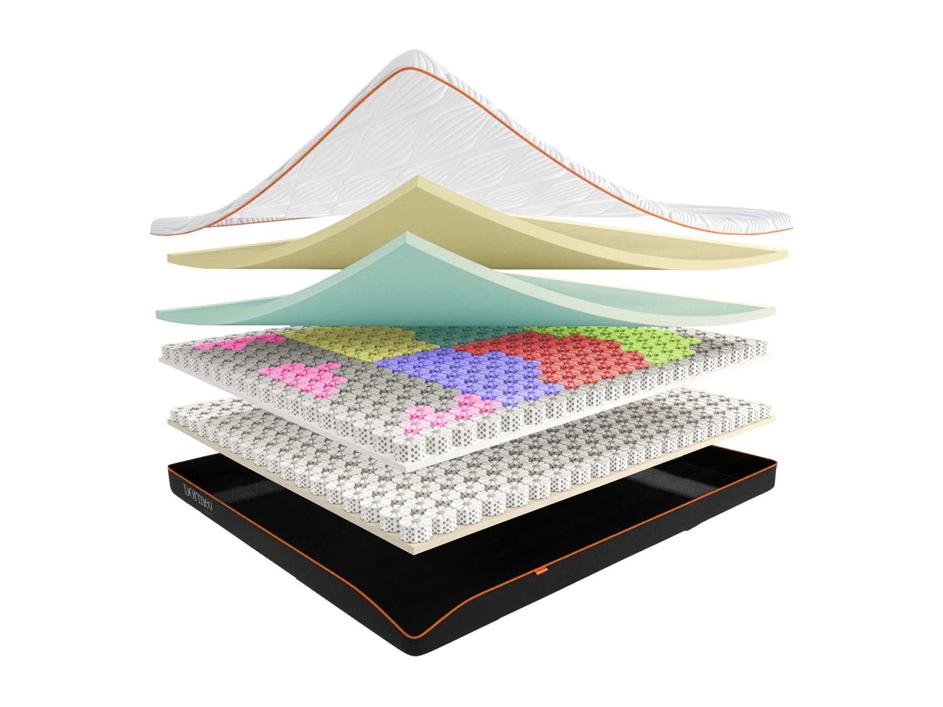 Dormeo DNA Lux matrac 90x210 cm