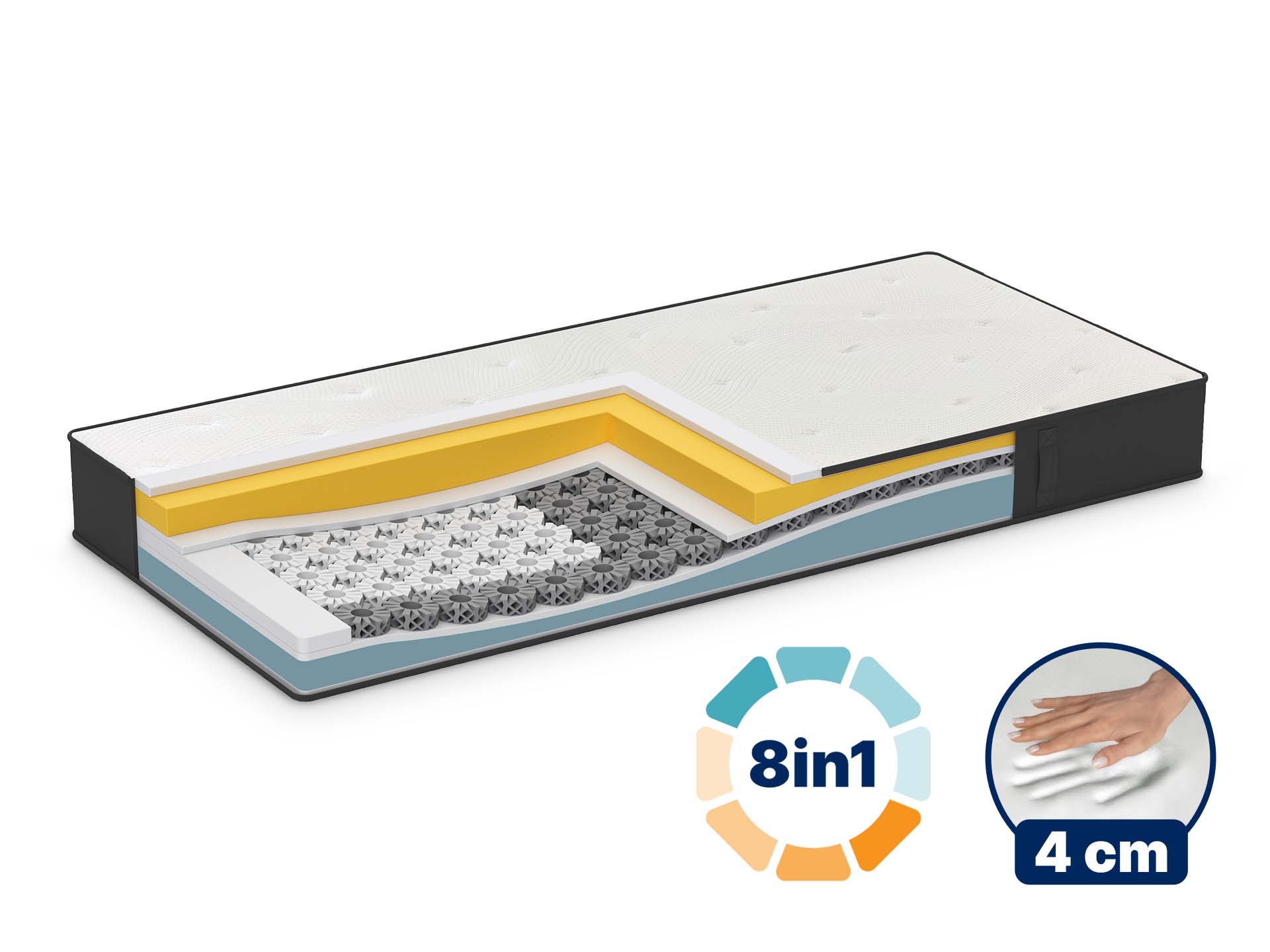 Dormeo Imemory S+ Silver Deluxe Matrac 90X200-image